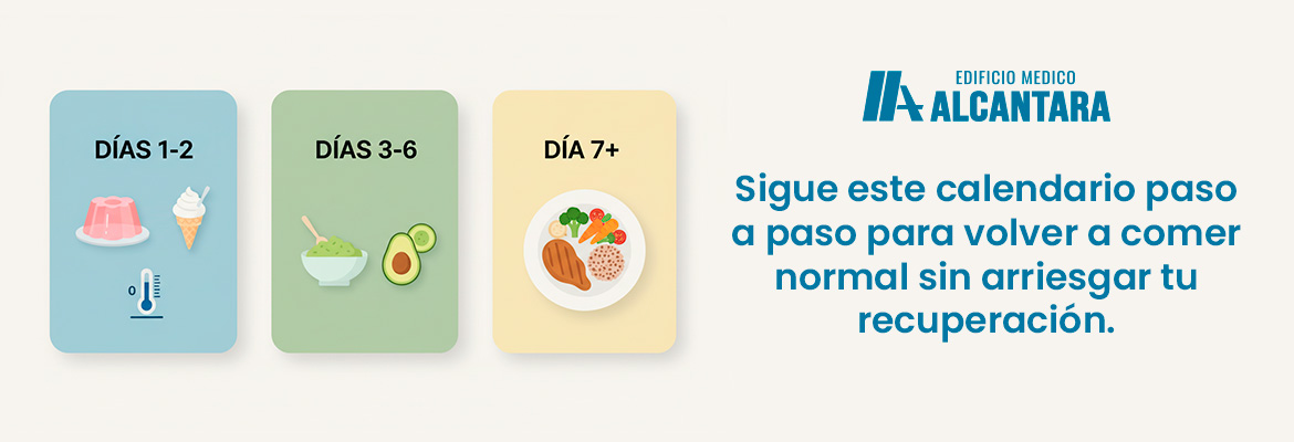 Programa de Comidas que se Pueden Comer Después de Sacarme las Muelas del Juicio